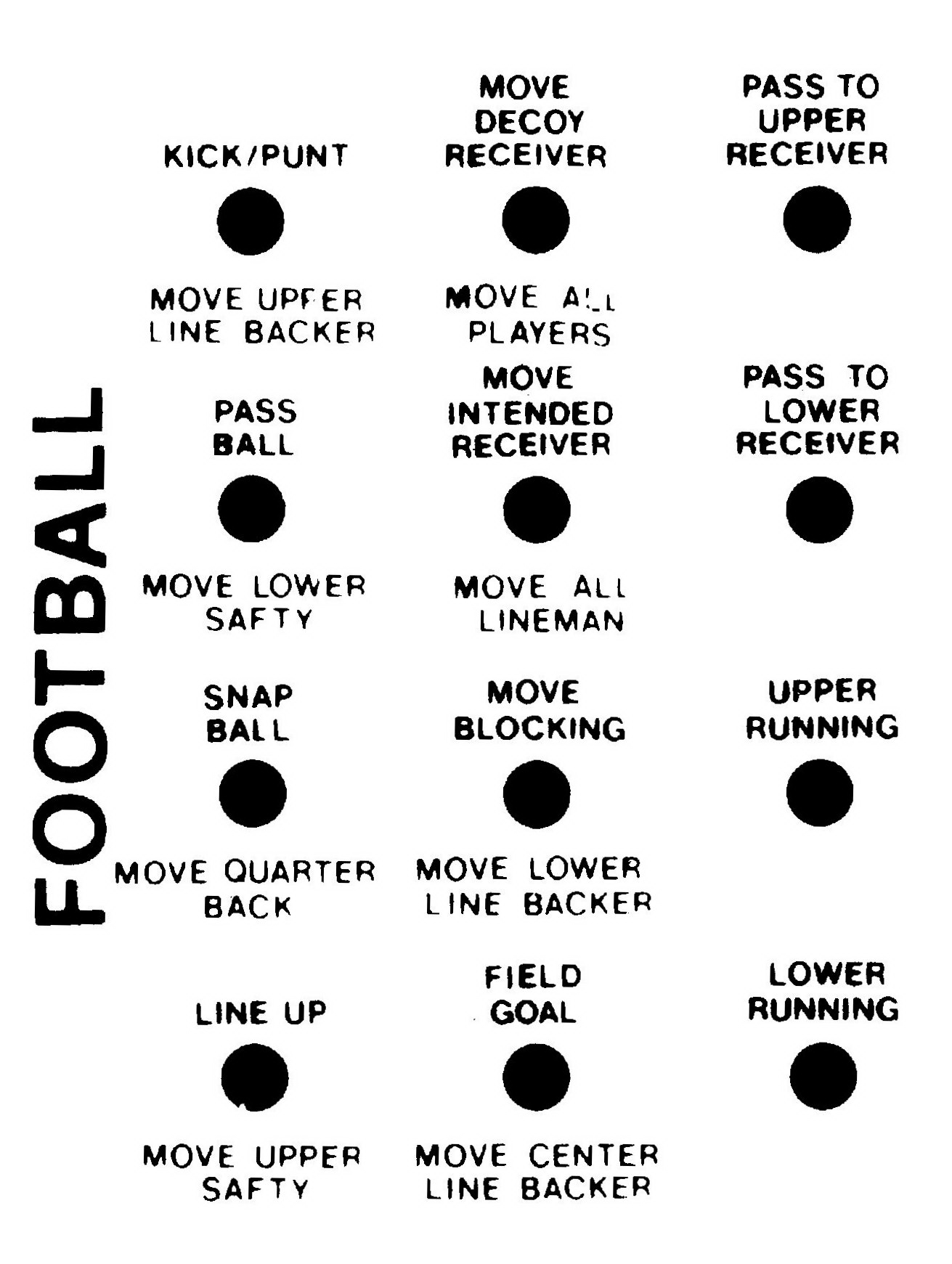 American Football — overlay (WOR)