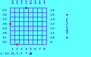 64 Pejling — ss (SE)