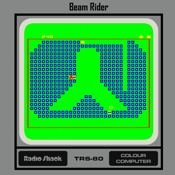 Beam Rider box art