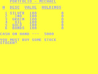 Stocks — ss (WOR)