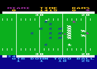Computer Football Strategy — ss (WOR)