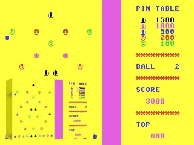 Pin Table — mixrbv2 (WOR)