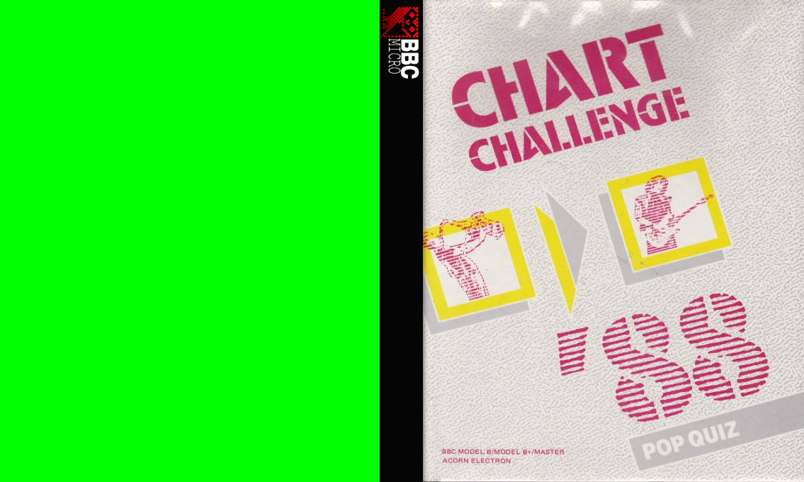 Chart Challenge '88 pop Quiz — box-texture (WOR)