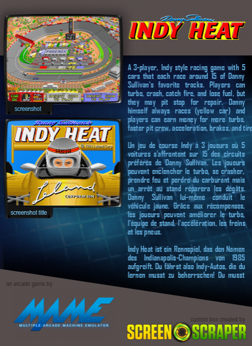Danny Sullivan's Indy Heat — box-2D-back (SS)