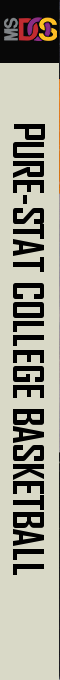 Pure-Stat College Basketball — box-2D-side (US)