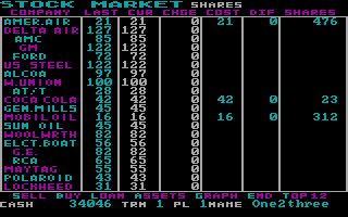 Stock Market - The Game — ss (US)