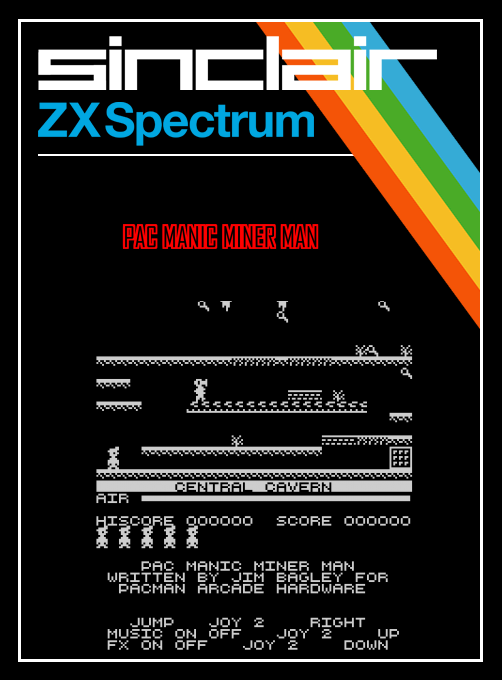 Pac Manic Miner Man box art