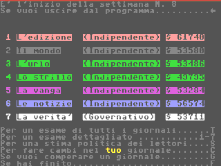 Page One — ss (IT)