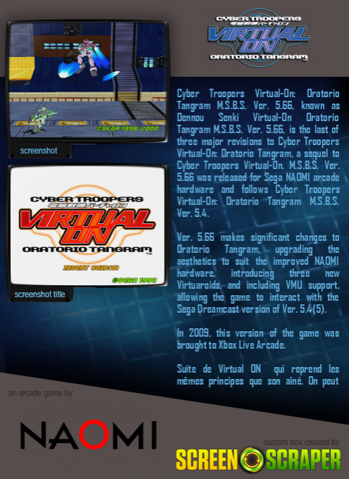 Cyber Troopers Virtual-On: Oratorio Tangram M.S.B.S. Ver. 5.66 — box-2D-back (SS)
