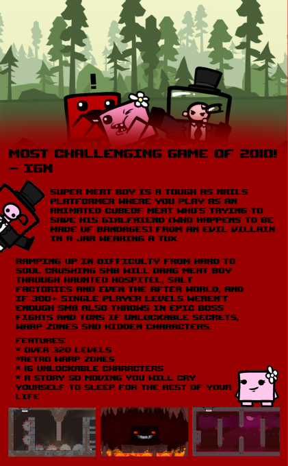 Super Meat Boy — box-2D-back (US)