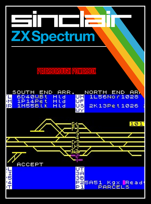 Peterborough Powerbox box art