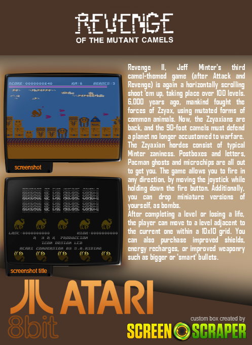 Revenge Of The Mutant Camels — box-2D-back (SS)