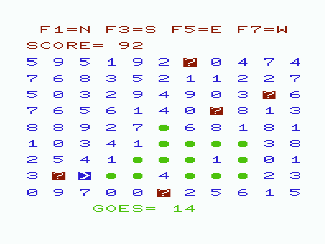 Digits — ss (WOR)