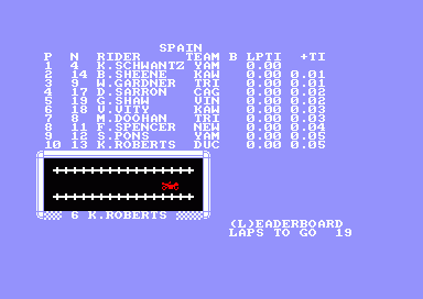 Motorcycle 500 — ss (EU)