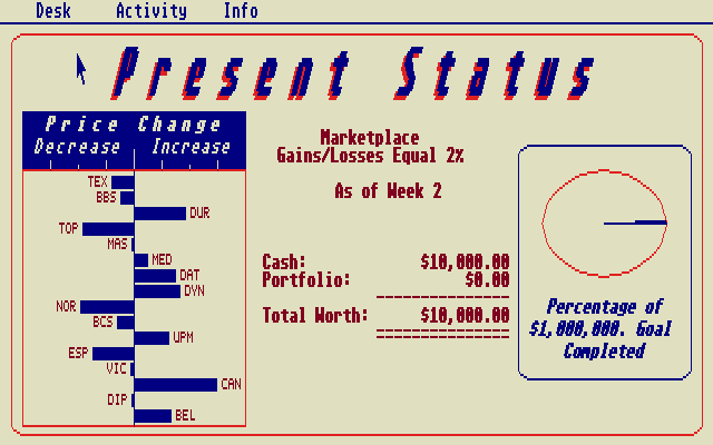 Wall Street — ss (WOR)