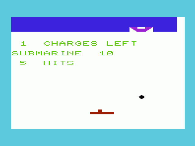 Submarines — ss (WOR)