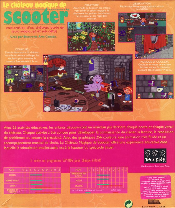 Scooter's Magic Castle — box-2D-back (FR)