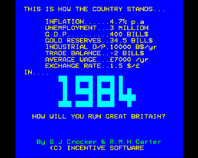 1984 — sstitle (WOR)