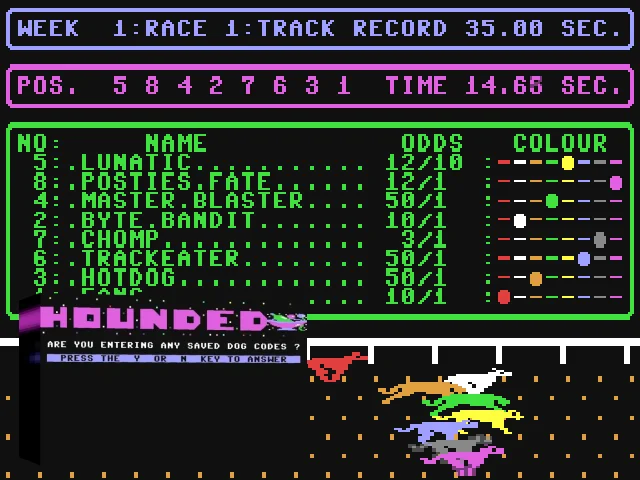 Hounded - The Greyhound Racing Simulation — mixrbv2 (WOR)