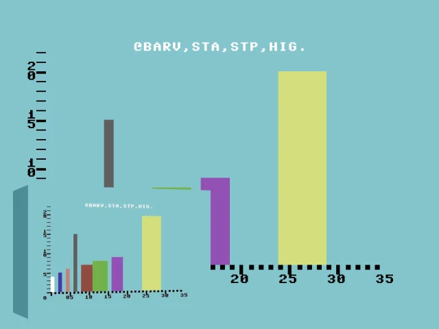 Stat 64 — mixrbv2 (WOR)