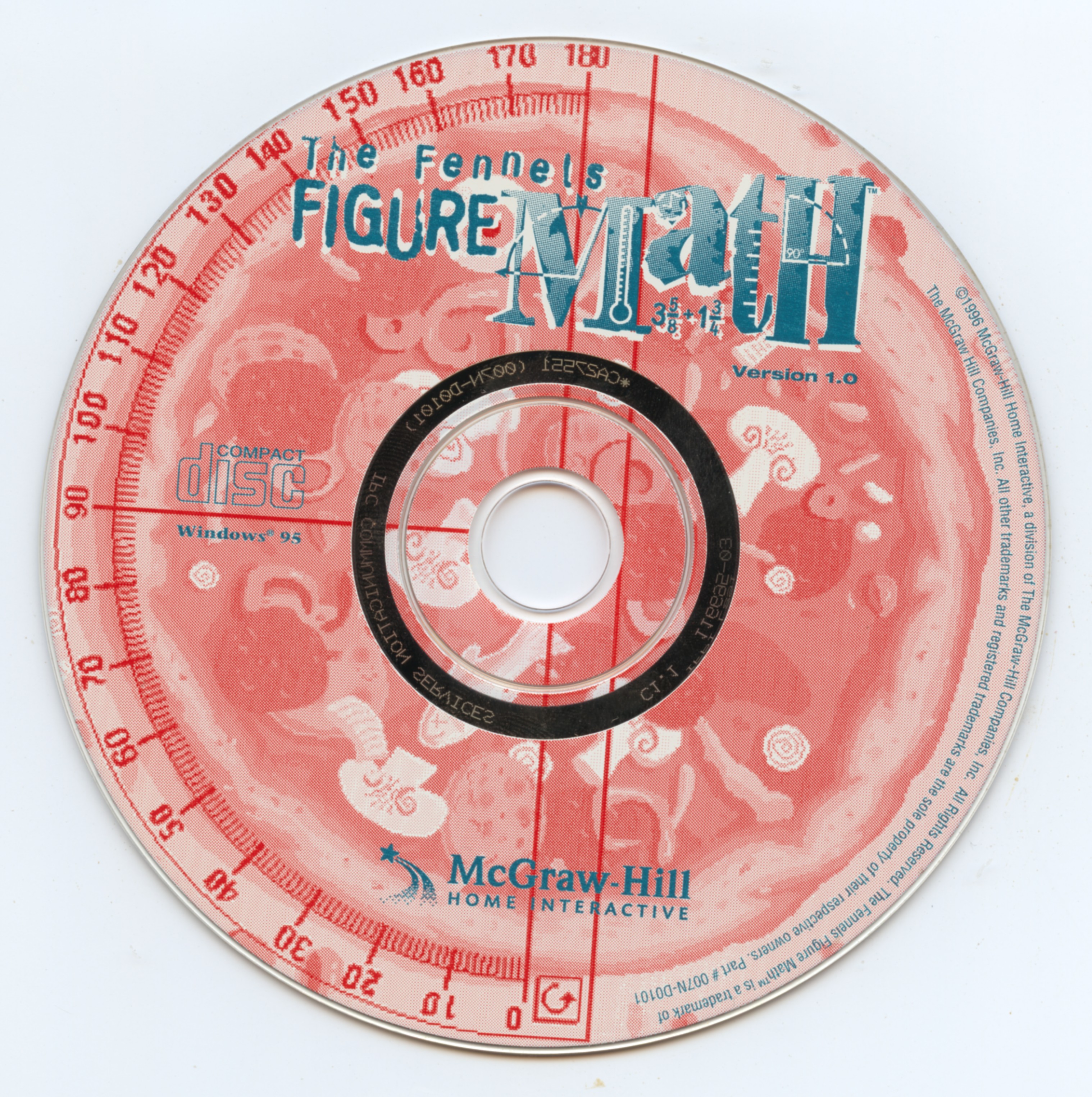 The Fennels Figure Math — support-2D (WOR)
