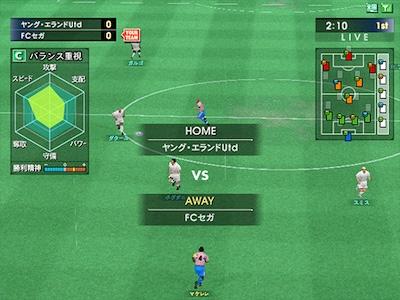 World Club Champion Football European Clubs 2005-2006 — ss (JP)