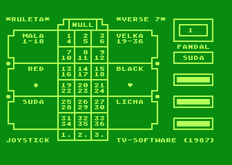 Ruleta — ss (WOR)