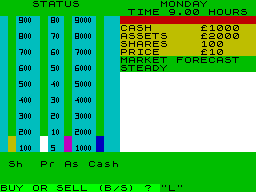 Shares — ss (WOR)