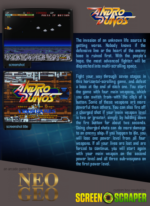 Andro Dunos — box-2D-back (SS)