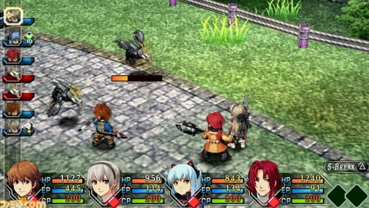 Legend of Heroes, The - Zero no Kiseki Evolution — screenshot (WOR)