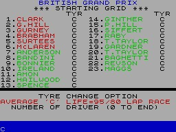 The World of Grand Prix Racing — ss (WOR)