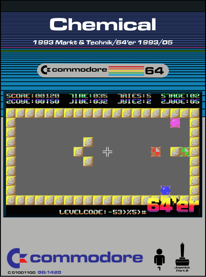 Chemical box art