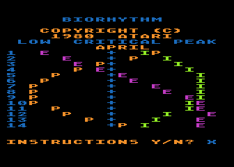 Biorhythm — ss (WOR)
