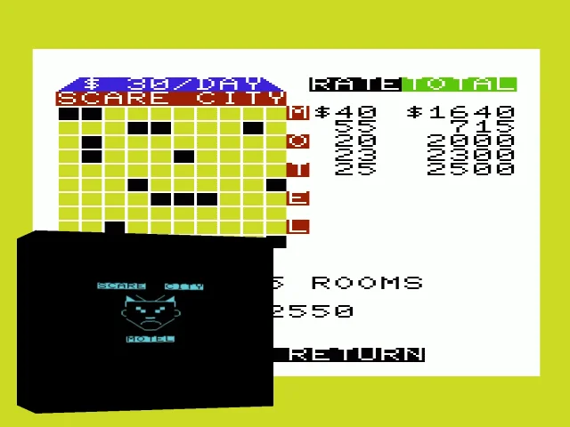 Scare City Motel — mixrbv2 (WOR)