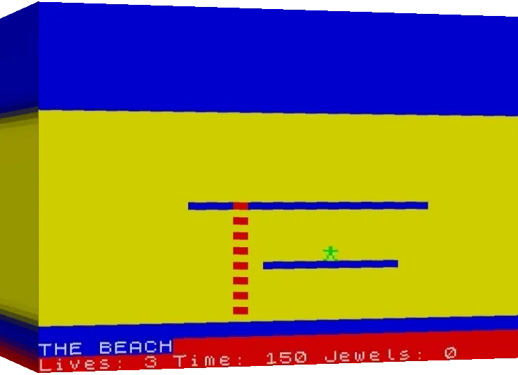 Sunset Beach - Curse Of The Deschanel Jewels — box-3D (WOR)
