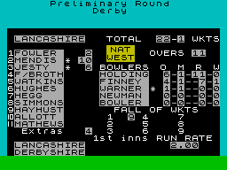 Nat West Trophy — ss (WOR)