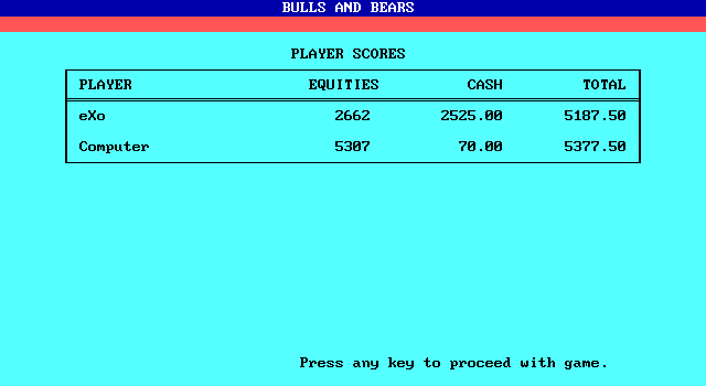 Bulls And Bears — ss (WOR)