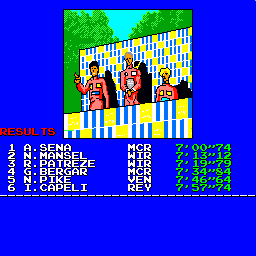 F-1 Fastest Lap — ss (WOR)