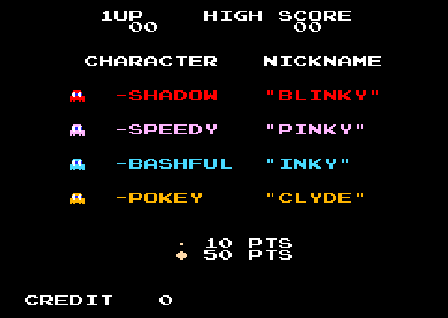Pacman — sstitle (WOR)