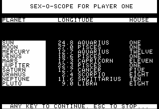 Sex-o-scope — ss (WOR)