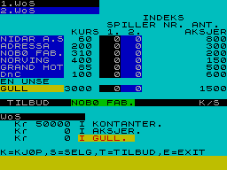 Trondheim Bors — ss (WOR)
