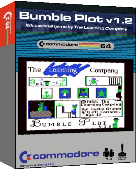 Bumble Plot — box-3D (CUS)