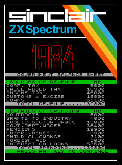 1984 box art