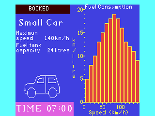 Car Journey — ss (WOR)