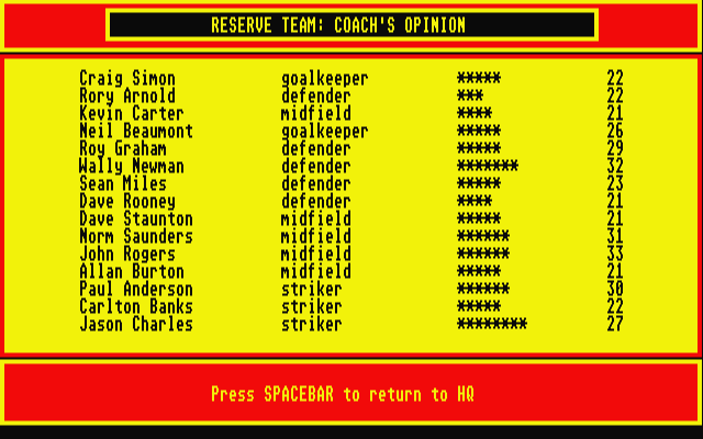 Division One 92 — ss (WOR)