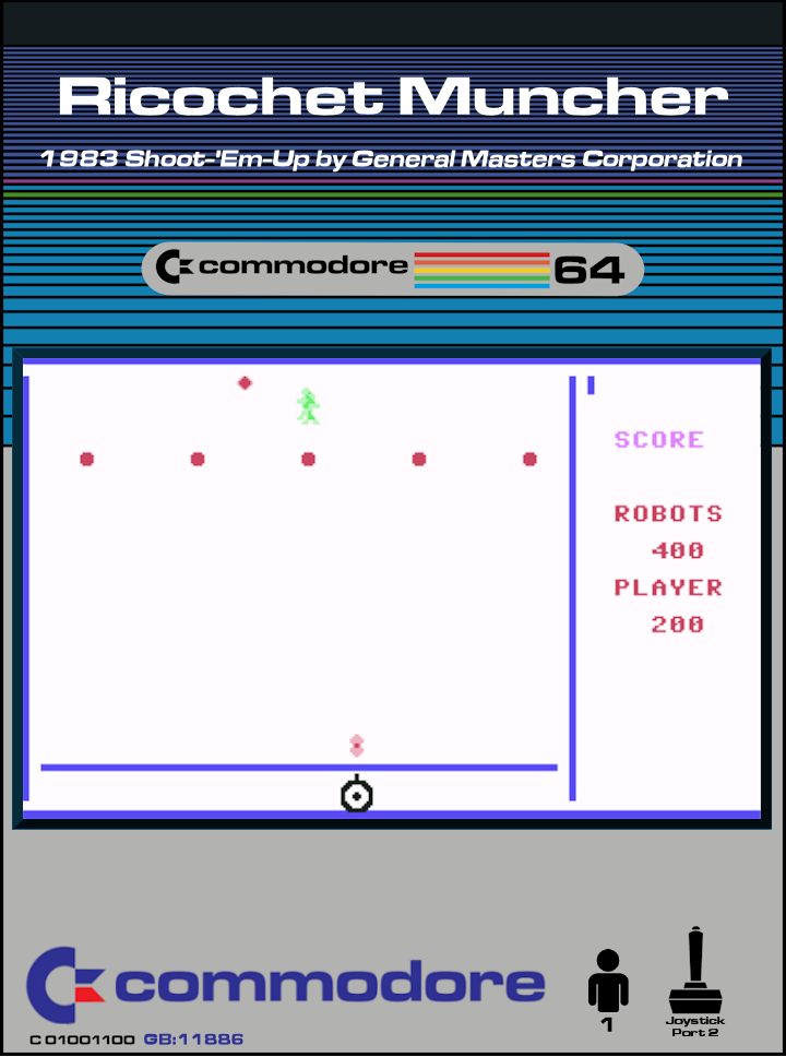 Ricochet Muncher box art