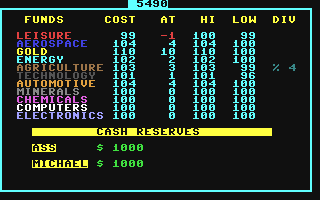Investor — ss (WOR)
