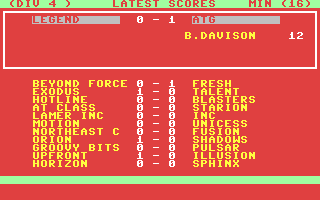 Football Director 2 — sstitle (WOR)