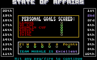 Footballer Of The Year 2 — ss (EU)