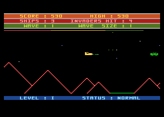 Sentinel One — ss (WOR)